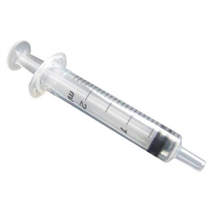 Syringe in China